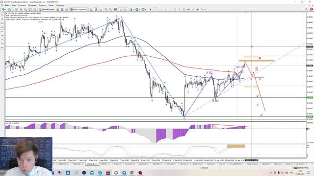 Аналитика валютного рынка от 19 сентября 2022 года смотреть онлайн