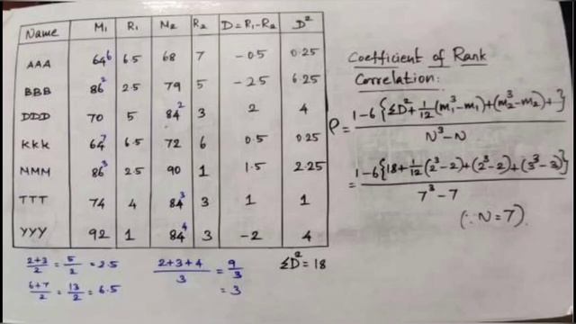 Quartile Frequency | Standard Deviation | Rank Correlation | Test and Measurement | Part 3 in Tamil смотреть онлайн