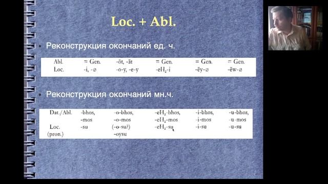 О падежах и их функциях (продолжение). Пространственные значения. Предлоги и префиксы.