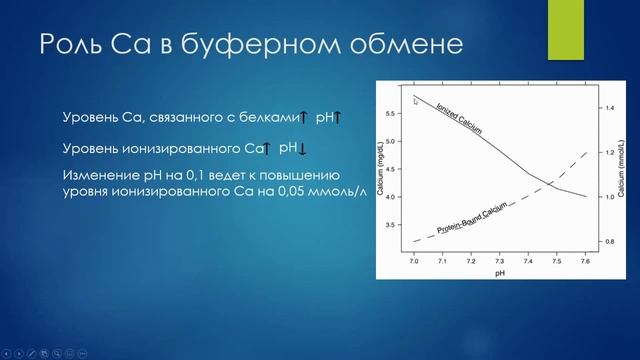 Отопление Под Контролем