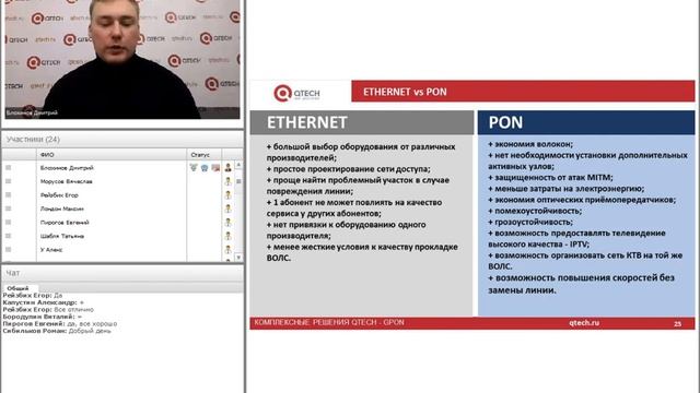 Оборудование QTECH для развертывания пассивных оптических сетей. Вебинар от 15.03.2018г. смотреть онлайн