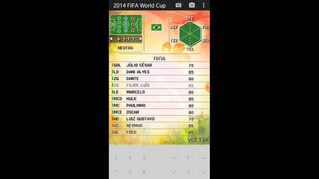 2014 FIFA World cup Brasil Java смотреть онлайн