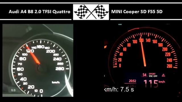 Audi A4 B8 2.0 TFSI Quattro VS. MINI Cooper SD F55 5D - Acceleration 0-100km/h смотреть онлайн