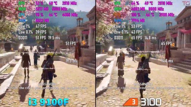 Ryzen 3 3100 Vs I3 9100F Тест в играх