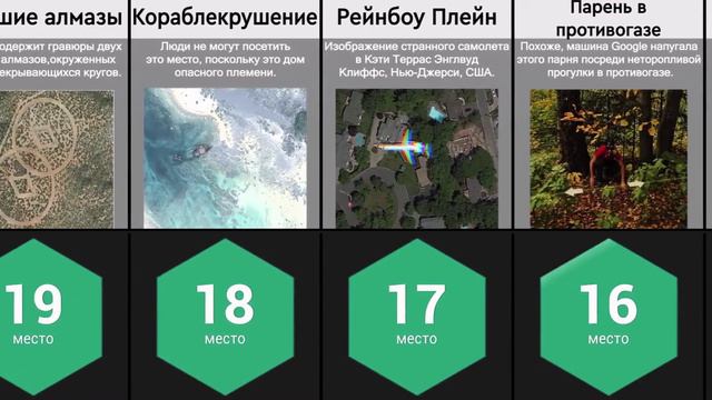 Странные места на Гугл карте. Сравнение. смотреть онлайн