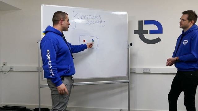 Codebyte #5 - Kubernetes Security смотреть онлайн