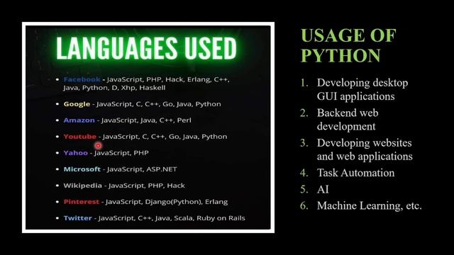 WHY LEARN PYTHON? | PYTHON DEVELOPER EARNING 2021 | PYTHON INTRO ONLINE LECTURE смотреть онлайн