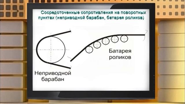 Видеолекция Ленточный конвейер смотреть онлайн