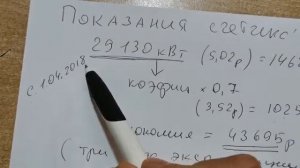 тарифы за электроэнергию день- ночь,+ коэффициент 0,7 реальный обзор в цифрах, монетизация