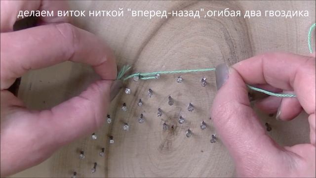 Мастер-класс 