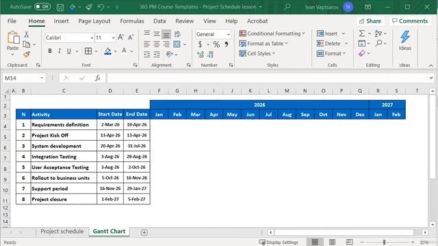 075 Gantt Chart months смотреть онлайн