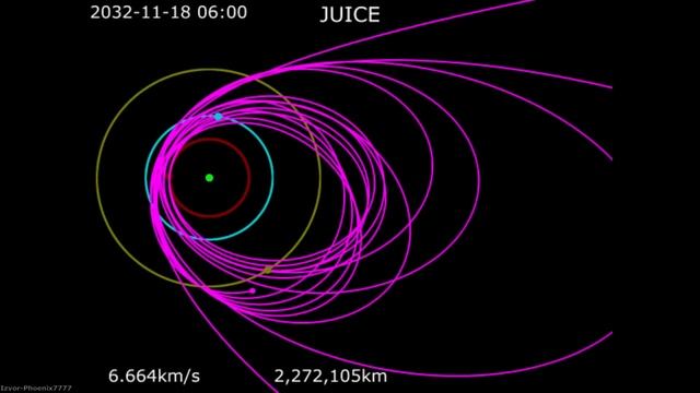 Misija JUICE – Jupiterov istraživač ledenih svetova смотреть онлайн