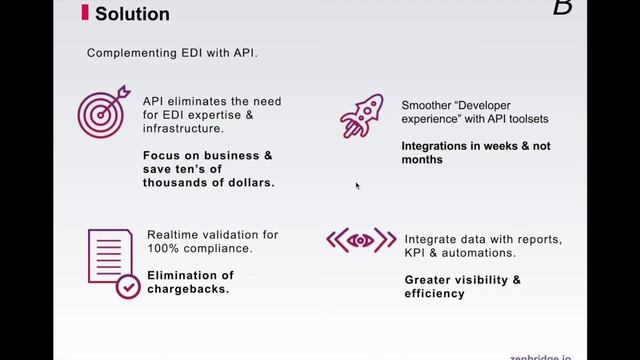 Converting EDI to API | Zenbridge.io EDI-as-API Platform смотреть онлайн