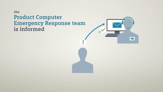 Learn how Siemens stays always active смотреть онлайн