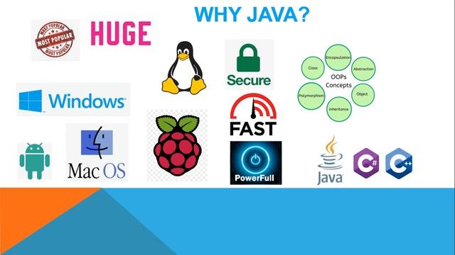 Belajar Bahasa Java Seri 1 Mengenal Bahasa Java смотреть онлайн