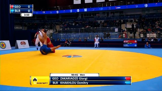 98+ Открытый Кубок Европы 2022. Минск смотреть онлайн