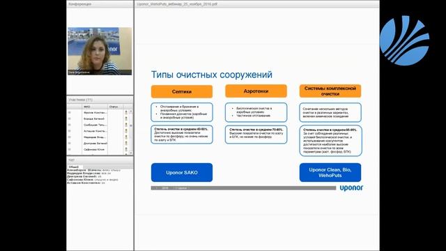 Септики и очистка сточных вод. Ликбез от Uponor. Вебинар 2016г. смотреть онлайн