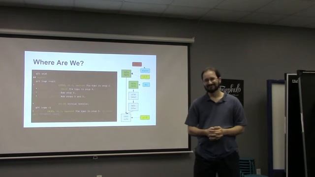 GDG Space Coast - Git Me Outta Here смотреть онлайн