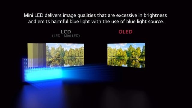 Mini LED is just an LCD | OLED смотреть онлайн
