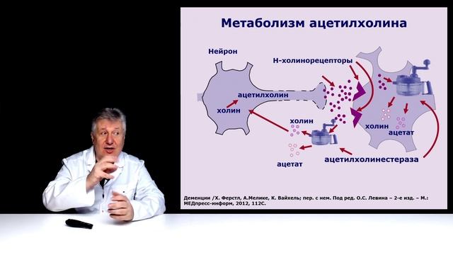 Биохакинг признан академиками РАН! смотреть онлайн