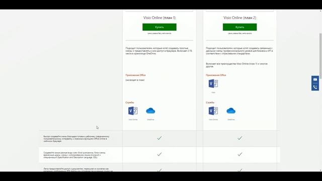 Microsoft Visio. Редактор диаграмм. Блок-схемы смотреть онлайн
