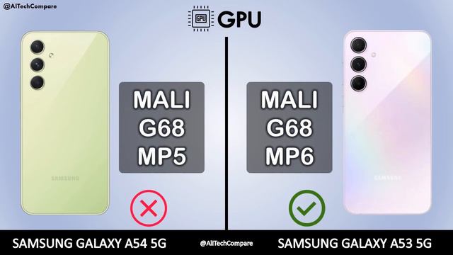 Samsung Galaxy A54 5G vs Samsung Galaxy A55 5G | Which One Right For Upgrade? смотреть онлайн