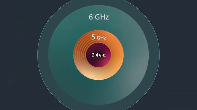 El ROUTER más avanzado con Wifi 6E y 10 Gbps, ¡Orange Livebox Infinity! смотреть онлайн
