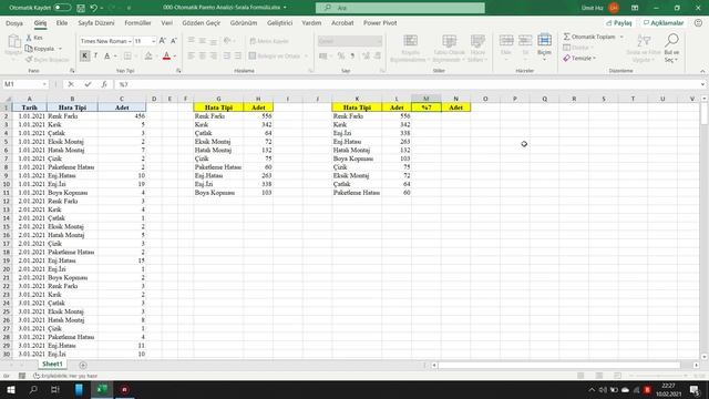 Otomatik Pareto Analizi-Sırala Formülü. смотреть онлайн
