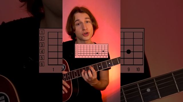 ПРОСТАЯ И РОМАНТИЧНАЯ ПЕСНЯ ПОД ГИТАРУ смотреть онлайн