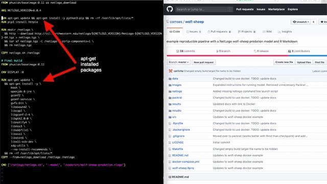 Agent Based Modeling Workflows with Docker for Collaboration and Reuse смотреть онлайн