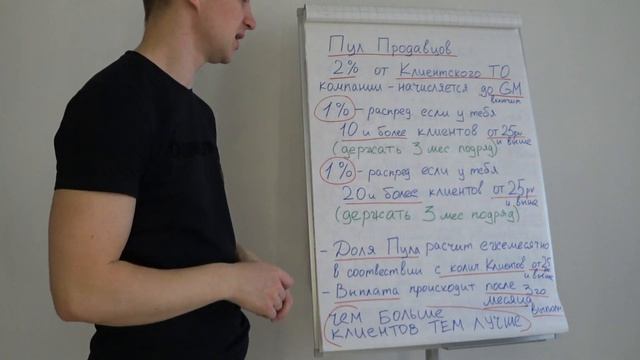 Подробный Маркетинг-план Greenway Global. Павлов Александр. С примерами (30.04.2022) смотреть онлайн