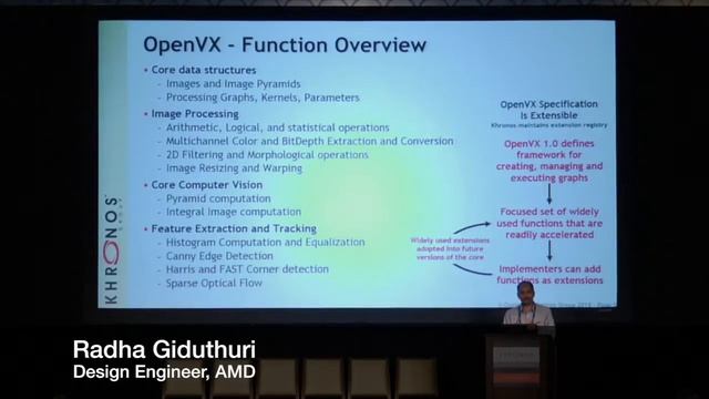 SIG2015 Accelerating Vision Processing BOF смотреть онлайн