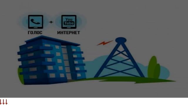 Усилитель 3g 4g купить - усилитель связи вай фай, усилитель сигнала connect street 3g 4g. смотреть онлайн
