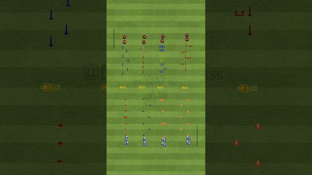 Футбольное упражнение на улучшение навыков паса, координации и дриблинга смотреть онлайн