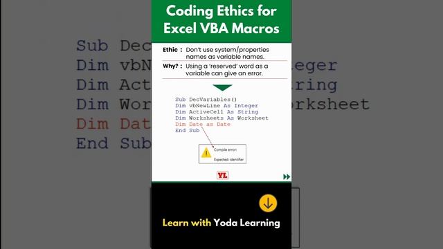 Coding Ethics for Excel VBA Macros смотреть онлайн