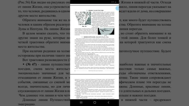 Часть 7. Беспалов Н.Н. Энциклопедия знаков на руке или карта руки. смотреть онлайн