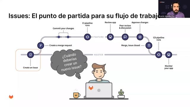 Introducción a GitLab смотреть онлайн