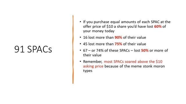 What is a SPAC? | A Quick Way to Lose Money смотреть онлайн