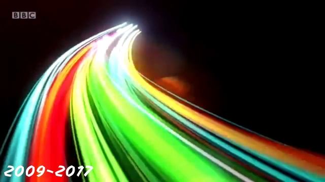 F1 Intro Evolution 2000-2020 смотреть онлайн