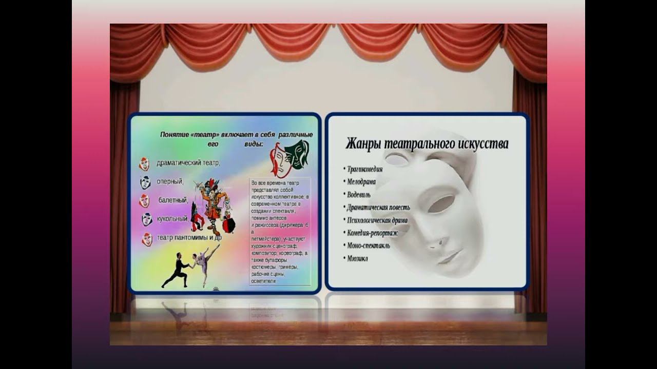 Как хорошо, что есть театр! смотреть онлайн