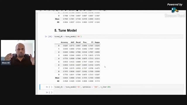 Machine Learning with Pycaret by Moez Ali the founder of PyCaret смотреть онлайн