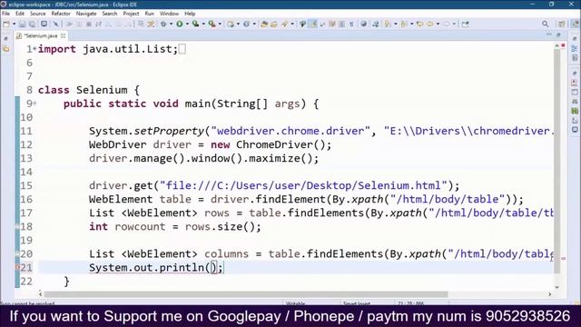 Handling Web Tables in Selenium in Telugu by Kotha Abhishek Part 10 смотреть онлайн