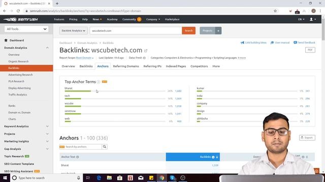 SEMrush Paid Tool - Complete Backlink Report & Analysis | (in Hindi) смотреть онлайн