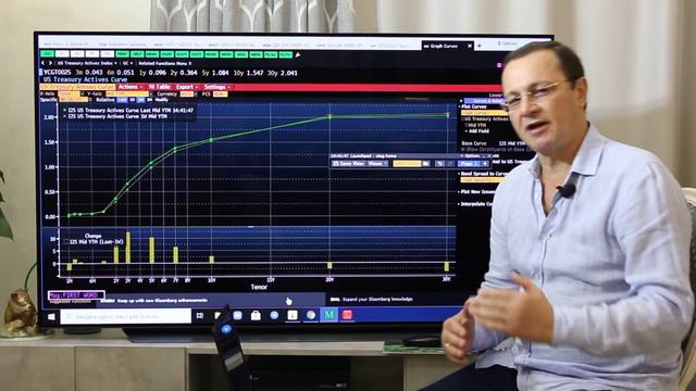 Финансовые итоги дня 13.10.2021 смотреть онлайн