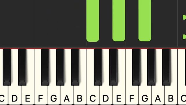 If You're Happy and You Know It Chords - Snythesia Tutorial for Keyboard and Piano смотреть онлайн