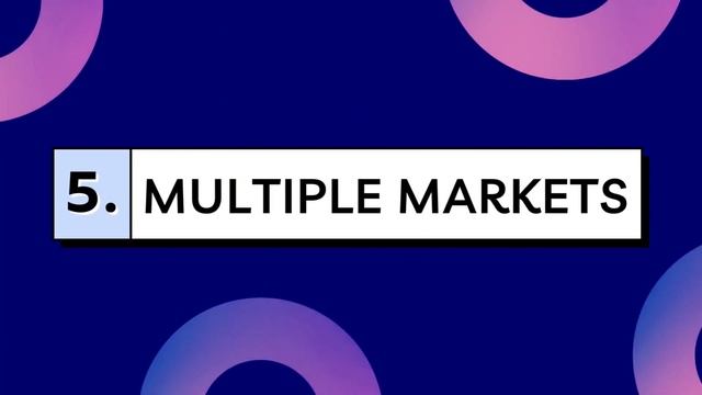 How to set up the best payment processor for your online business #HitPayOnlineStore смотреть онлайн