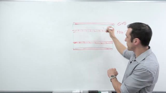 Alternative 4-layer Boards for High Speed PCBs смотреть онлайн