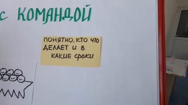 Разработка бизнес-процессов в компании смотреть онлайн
