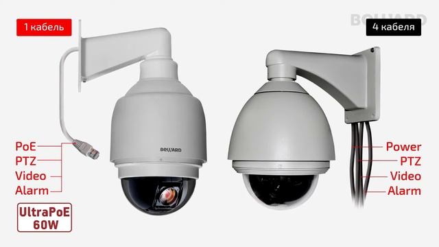 Обзор PTZ IP камеры BEWARD BD136P смотреть онлайн