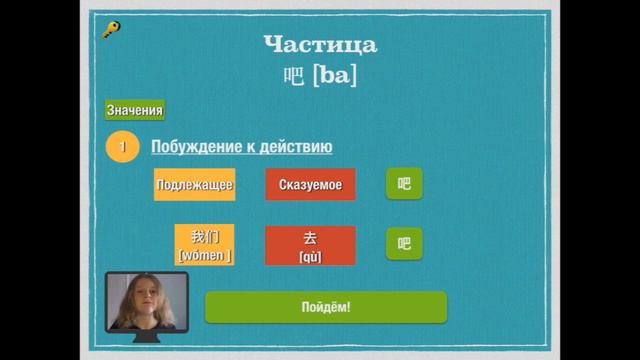 Частица 吧 | ГРАММАТИКА HSK 2 смотреть онлайн